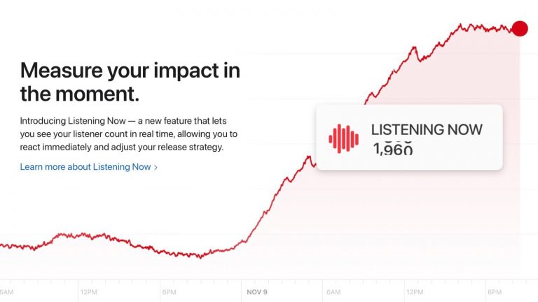 Apple Music ajoute de nouvelles analyses d’écoute en temps réel pour les artistes